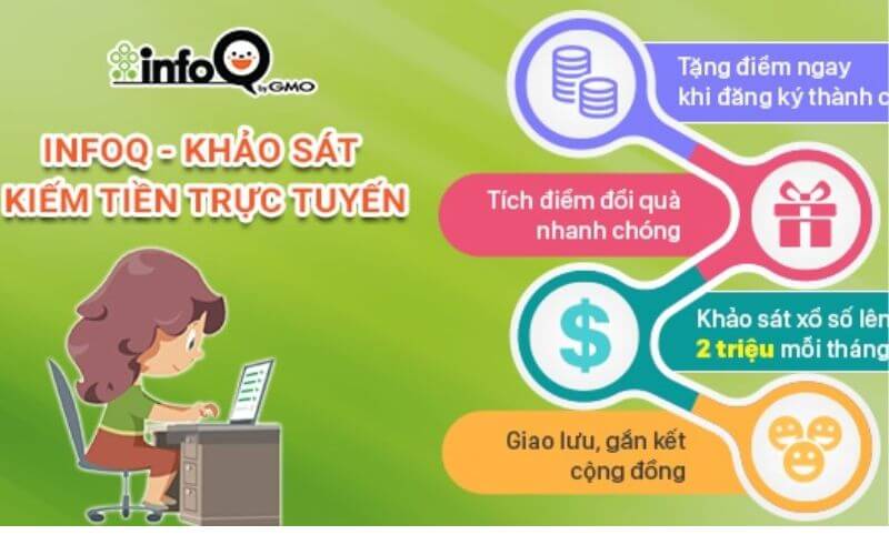 app khảo sát kiếm tiền online infoQ