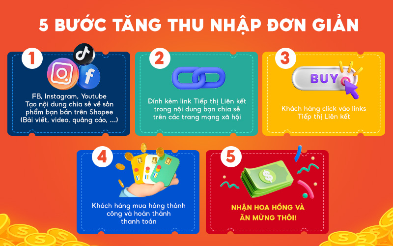 Ứng dụng Shopee là app kiếm tiền online cho tất cả mọi người