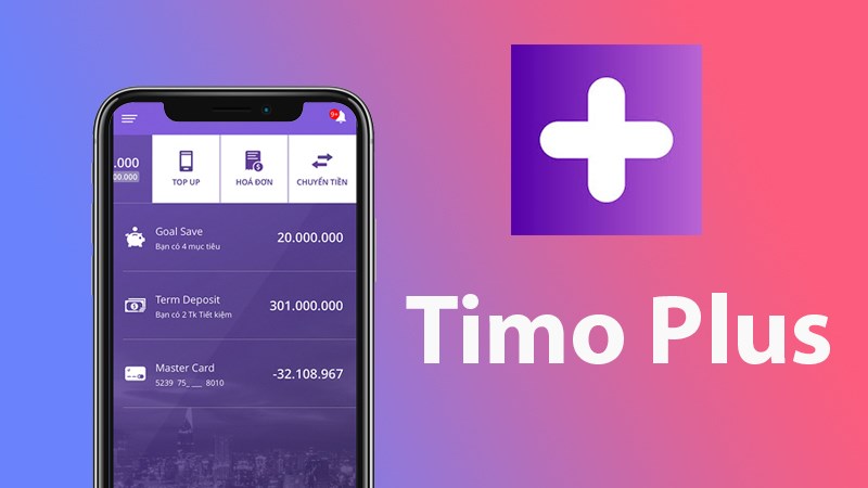 Vay tiền trả góp tại Timo