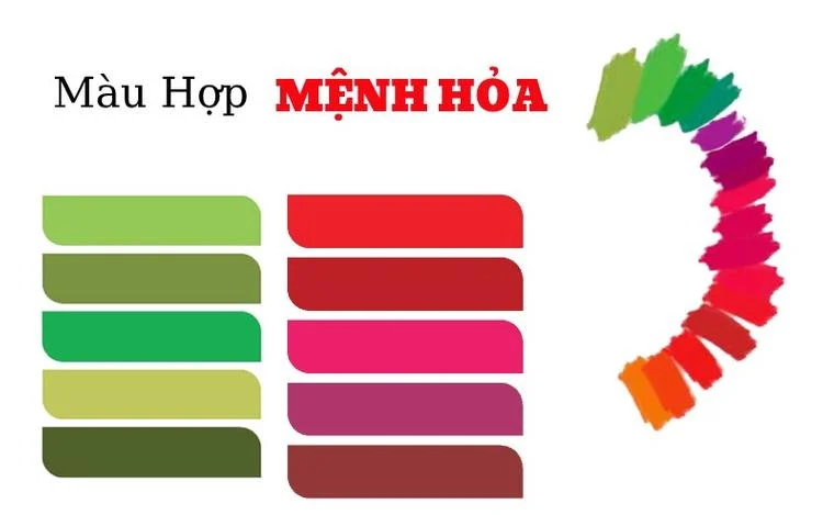 Mệnh Hỏa hợp màu gì