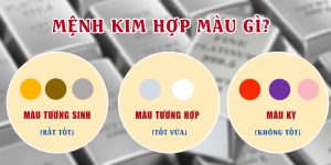 Mệnh kim hợp màu gì