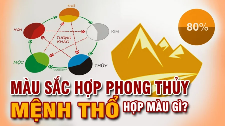 Mệnh Thổ hợp màu gì
