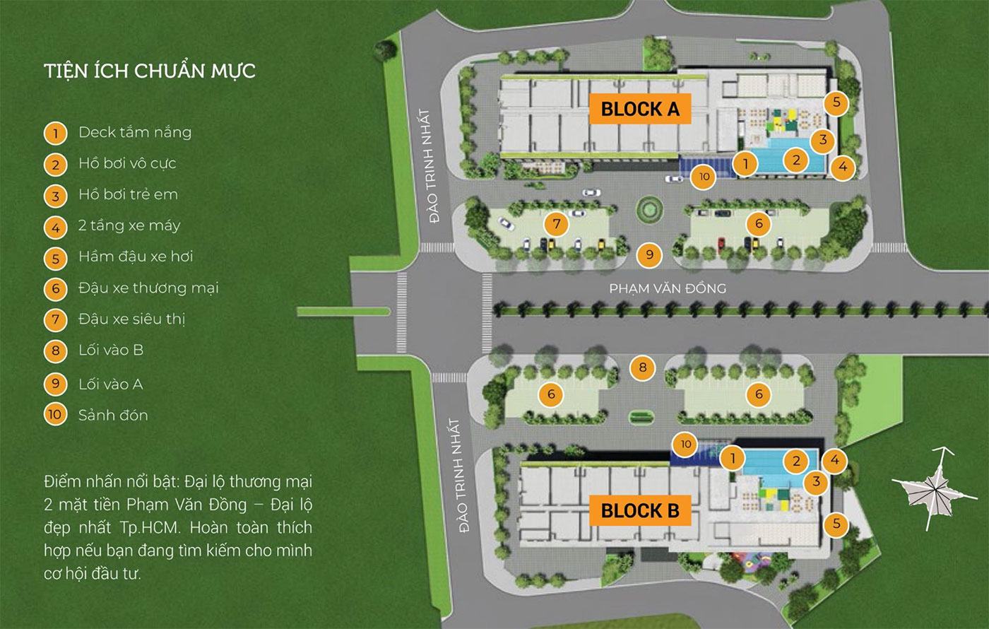 Các phương thức thanh toán hỗ trợ chung cư Flora Novia