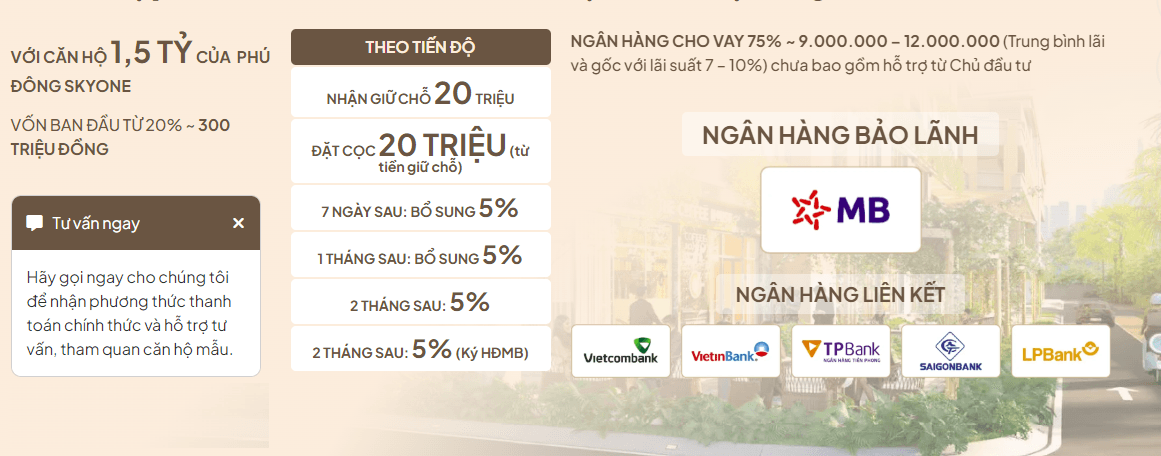 Giá cả và chính sách thanh toán chung cư Phú Đông Sky One